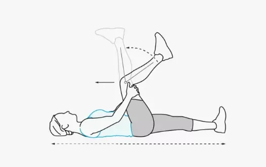 Vaje pri artrozi kolena